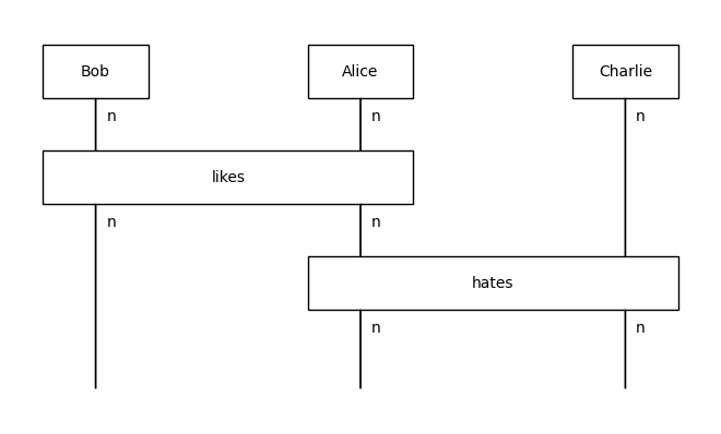../_images/1c90c2467f53ebc7d7dde3bf90f122e6dc6e914ae21770f73b8c3faccfc512ce.png