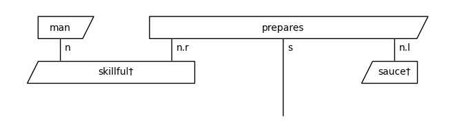 ../_images/examples_quantum-pipeline-jax_9_0.png