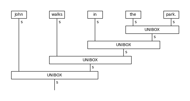 ../_images/examples_tree-reader_4_0.png