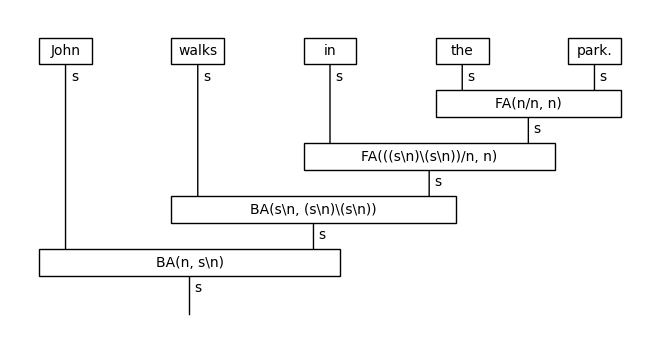 ../_images/examples_tree-reader_6_0.png