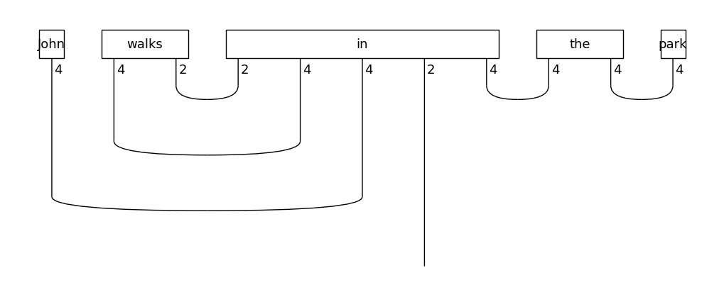 ../_images/tutorials_parameterise_15_0.png