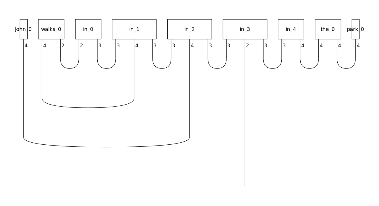 ../_images/tutorials_parameterise_21_0.png