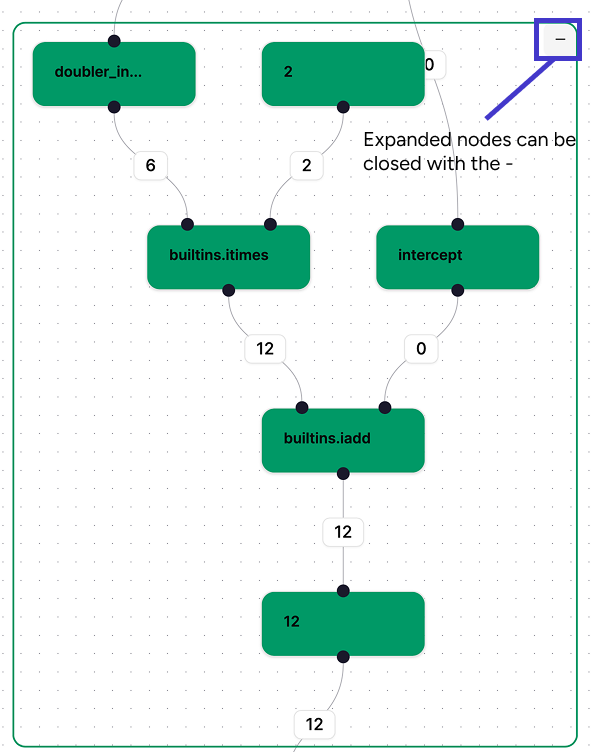 node state example