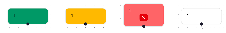 node state example
